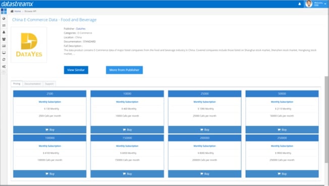 DataYes DataStreamX listing